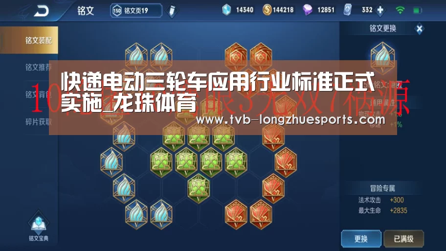 快递电动三轮车应用行业标准正式实施_龙珠体育(图2) 龙珠体育